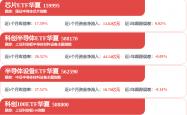 kaiyun.com -天岳先进中标：碳化硅衬底成交公告